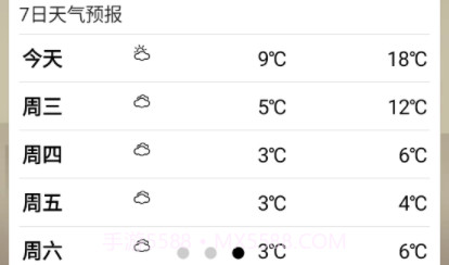 实时天气365天气预报v2.1.14截图