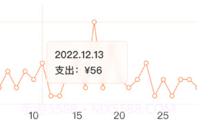 情侣记账v1.16截图