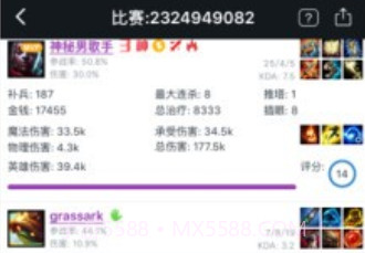 dota2maxv1.15截图