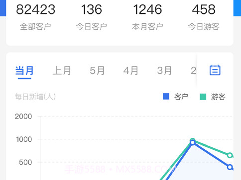 CRMchatV1.0.16截图