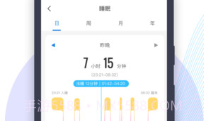 先行者健康V1.2.0.15截图