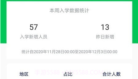 锦群智驾云v1.0.20截图