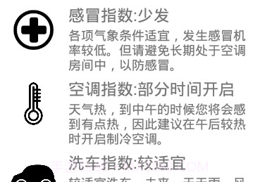 便捷天气通v1.12截图