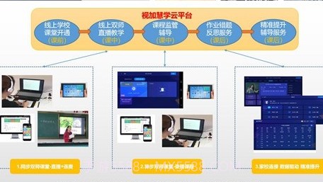 视加慧学伴v0.2.18截图