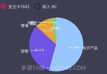 扑溜记账v1.0.12截图
