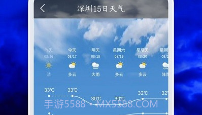 天气云图降雨分布实时v1鐎瑰宕渧1.13截图