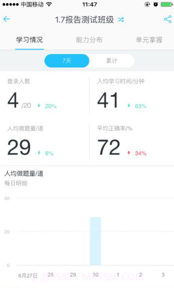 爱乐奇老师v2.19.22截图