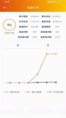 突破者v1.0.15截图