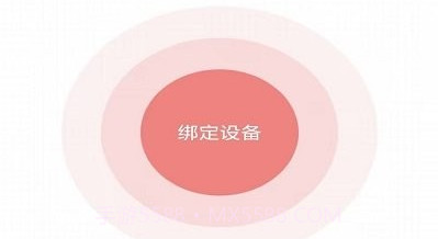 健拓医疗v1.0.14截图