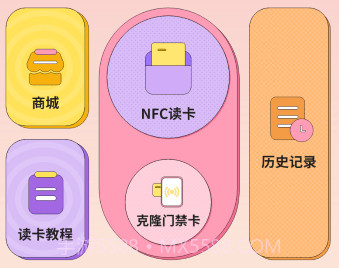 nfc门禁卡钥匙v1.16截图