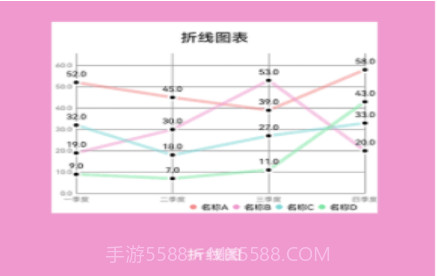 表格图表说v1.20截图