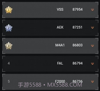 暗区突围枪械热度工具v1.19截图