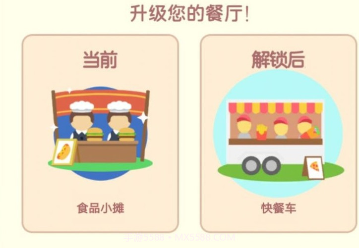 开店当老板v1.0.17截图