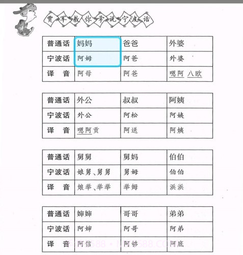 学说宁波话v2.67.24截图