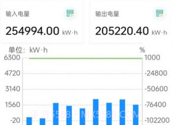 小迪电管家v1.2.5.20截图
