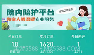 小易陪护工作端v1.2.18截图