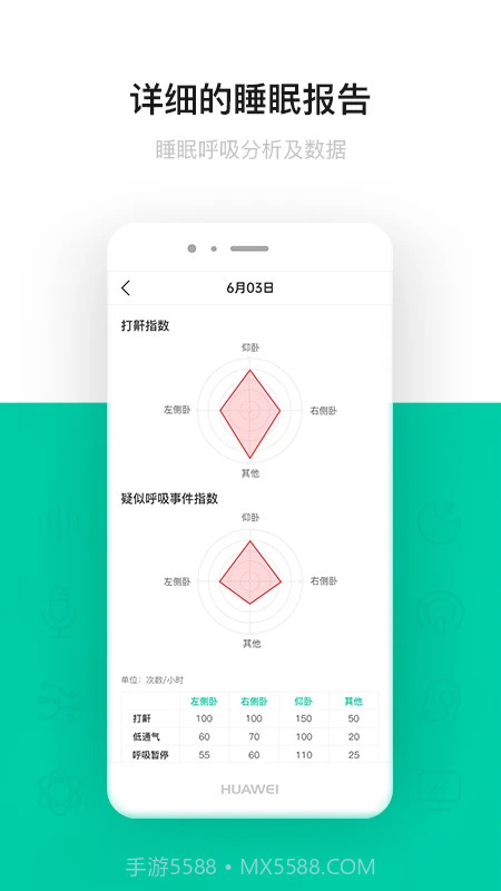 呼噜圈呼吸监测无会员1.0.55截图