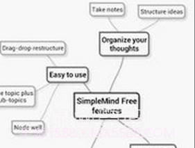 SimpleMind Free下载(SimpleMind思维导图软件)V1.16.2 手机V1.16.21截图