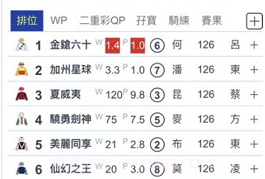 醒神马经v1.0.17截图