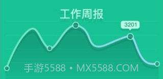 湖南移动和办公v4.1.21截图