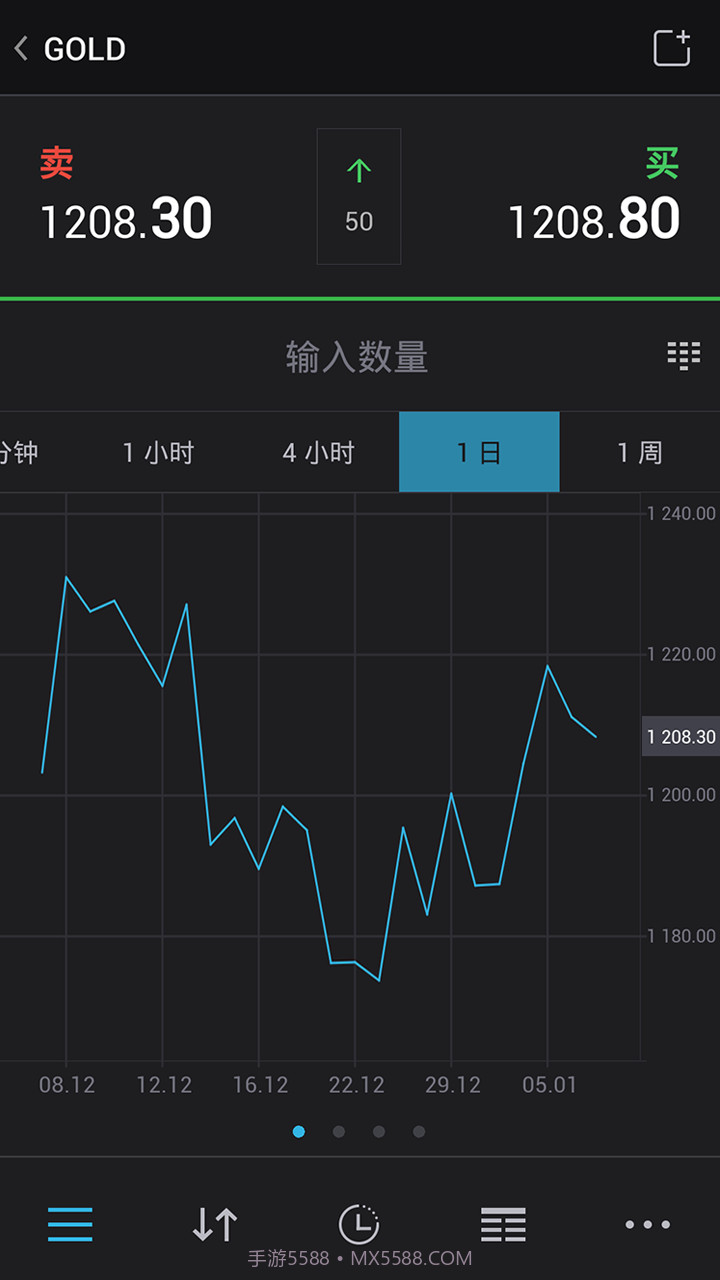 Trading212FOREX截图3 Trading212FOREX截图3