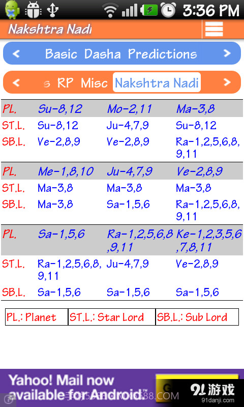 AstroSage Kundli截图22 AstroSage Kundli截图22