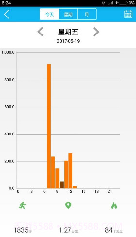 孝心环(孝心环智能健康手表H003)V3.7 安卓截图1