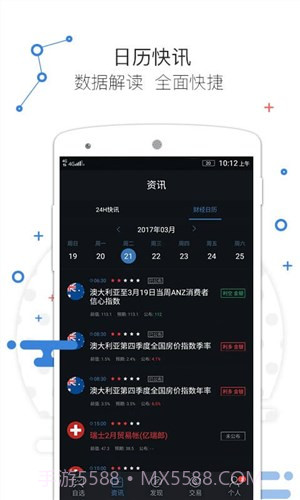 瓦特外汇截图4 瓦特外汇截图4
