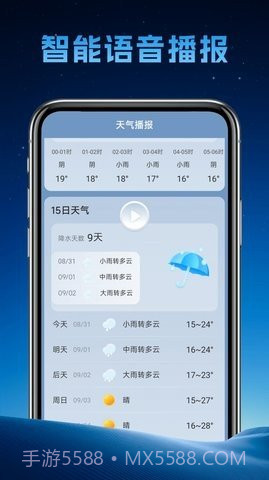 长安天气截图3 长安天气截图3