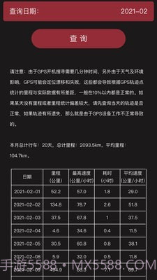 小忙牛控车截图2