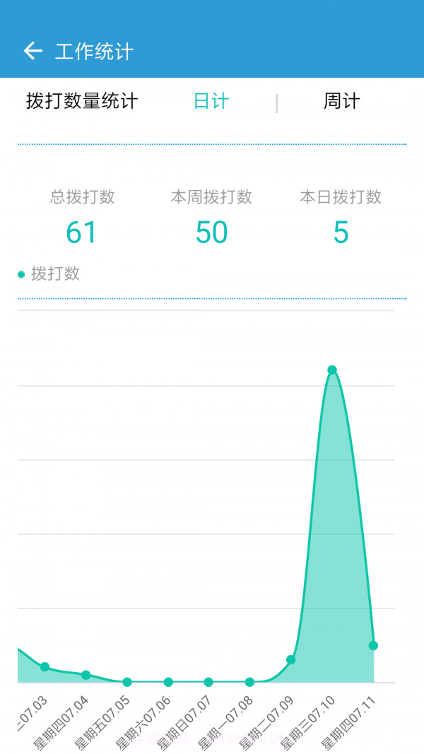 电销宝企业版截图4 电销宝企业版截图4