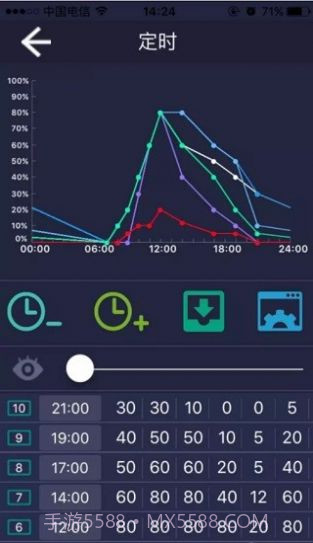 Sanrise LED截图1 Sanrise LED截图1