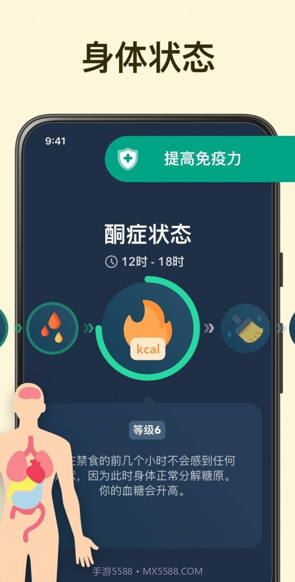 间歇断食追踪器官方版截图2