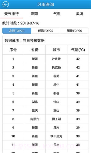 知天气截图4 知天气截图4