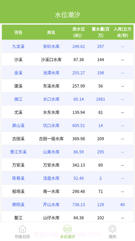 嘿嘿猫截图3 嘿嘿猫截图3