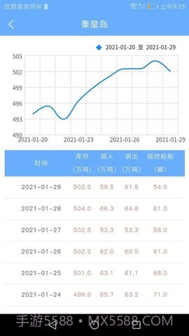 煤炭市场网截图1 煤炭市场网截图1