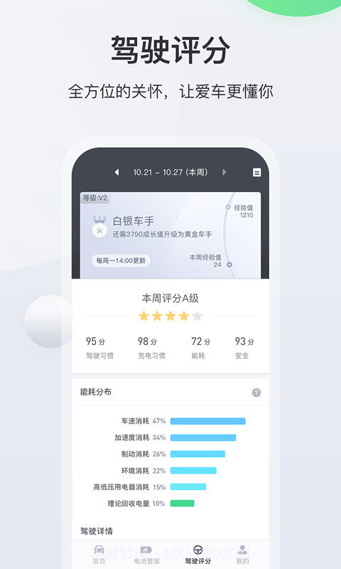 智慧云控EV安卓截图3