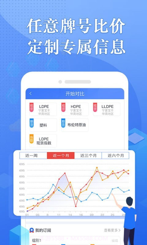 专塑行情截图3 专塑行情截图3