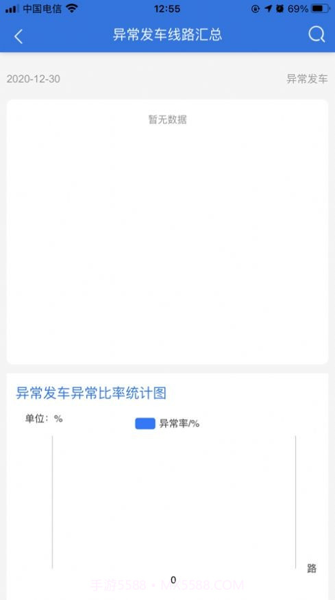 新沂公共交通截图2 新沂公共交通截图2