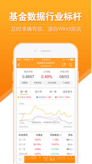 万得理财截图2 万得理财截图2