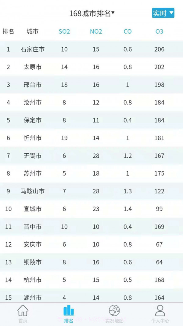 慧聚环境截图1 慧聚环境截图1