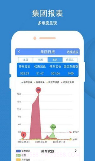 蓝卡停车截图3 蓝卡停车截图3