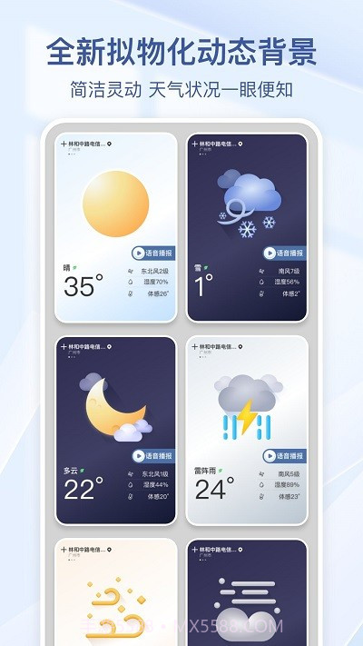 夏雨天气预报截图1