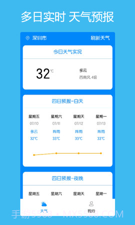 本地每日天气通截图3 本地每日天气通截图3