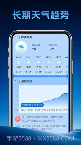 长安天气截图2 长安天气截图2
