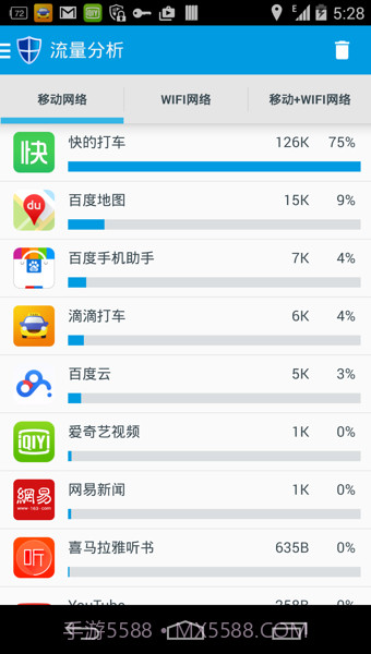 免root流量防火墙最新截图2 免root流量防火墙最新截图2