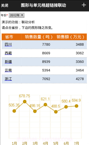 Smartbi截图3 Smartbi截图3