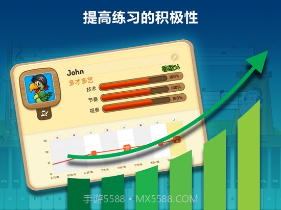 Piano Maestro截图4