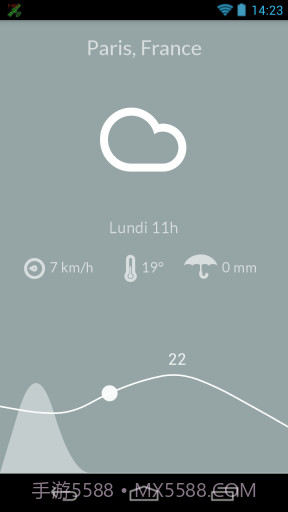 美丽天气 Nice Weather截图3