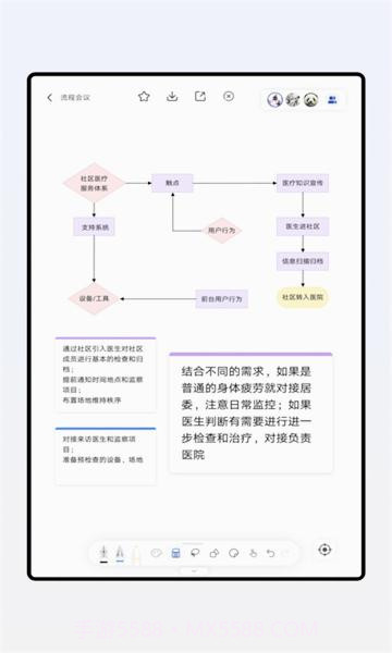 板书截图2 板书截图2